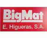 Logotip Bigmat